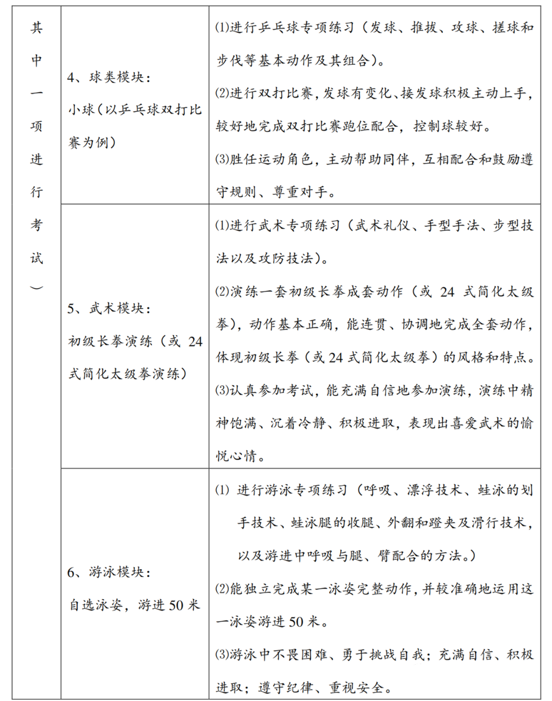 篮球规则图片讲解_篮球基础规则全部内容图解_篮球规则图解通俗图文