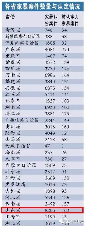 柔道冠军山东人有谁_山东省柔道冠军赛_山东冠军人柔道有几人