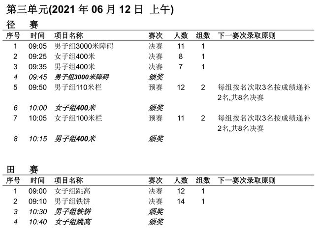 东京奥运足球男子冠军会长是谁_男子足球东京奥运会冠军_东京奥运会男子足球赛