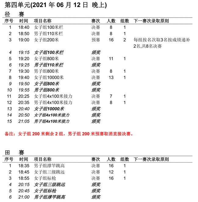 东京奥运足球男子冠军会长是谁_东京奥运会男子足球赛_男子足球东京奥运会冠军