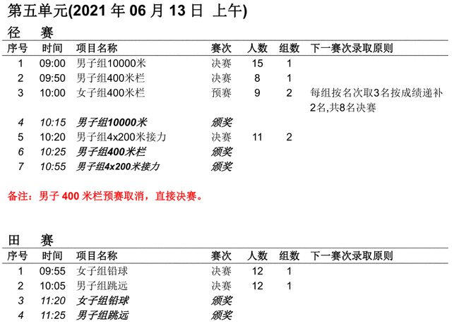 东京奥运足球男子冠军会长是谁_东京奥运会男子足球赛_男子足球东京奥运会冠军