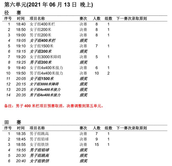 东京奥运会男子足球赛_东京奥运足球男子冠军会长是谁_男子足球东京奥运会冠军