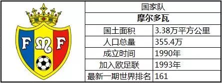 西班牙和希腊足球历史战绩_西班牙vs希腊足球_西班牙对希腊阵容