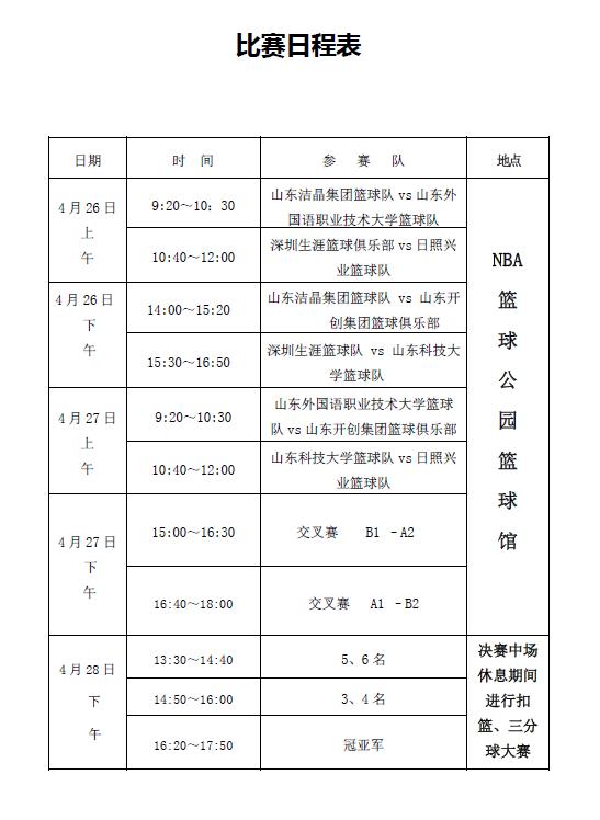 篮球团体赛冠军名单表图片_篮球团队名称有哪些_篮球团体名单赛冠军表图片大全