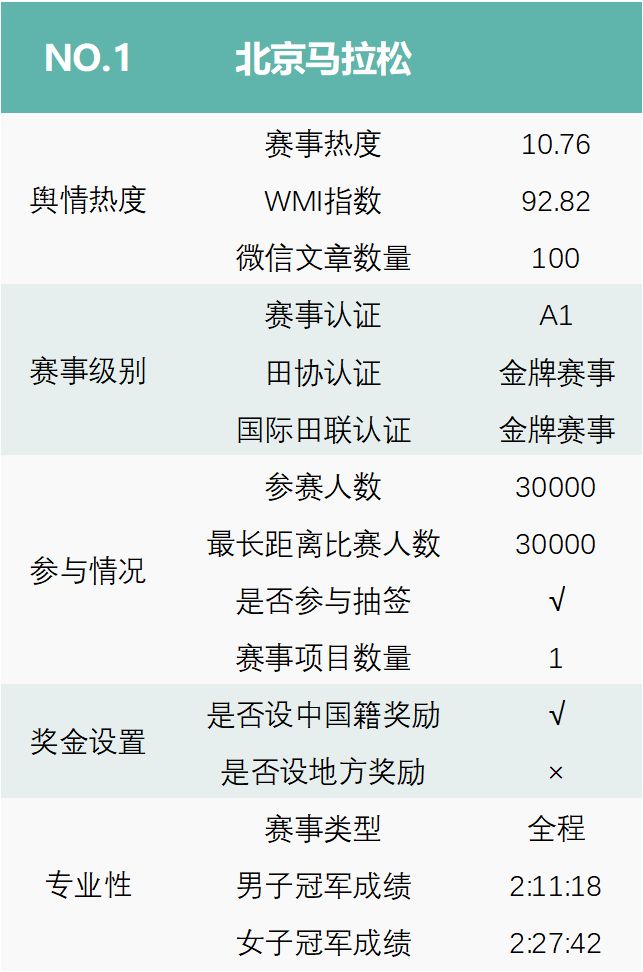 2017年溧水马拉松_溧水马拉松2021冠军_溧水马拉松奖牌