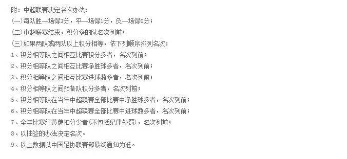 足球单循环积分表_足球循环赛积分相同_足球比赛单循环积分规则