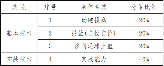 山东省济南中学：敦品笃学务本求实，推动学校高质量发展